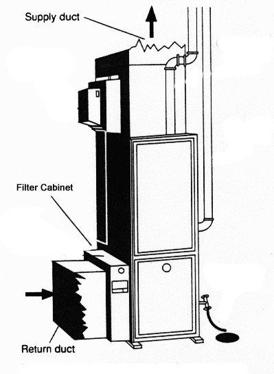 furnace-diagram