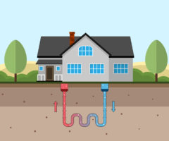 Geothermal Heating & Cooling