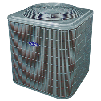 Ducane Gas Furnace Reviews And Prices 2020