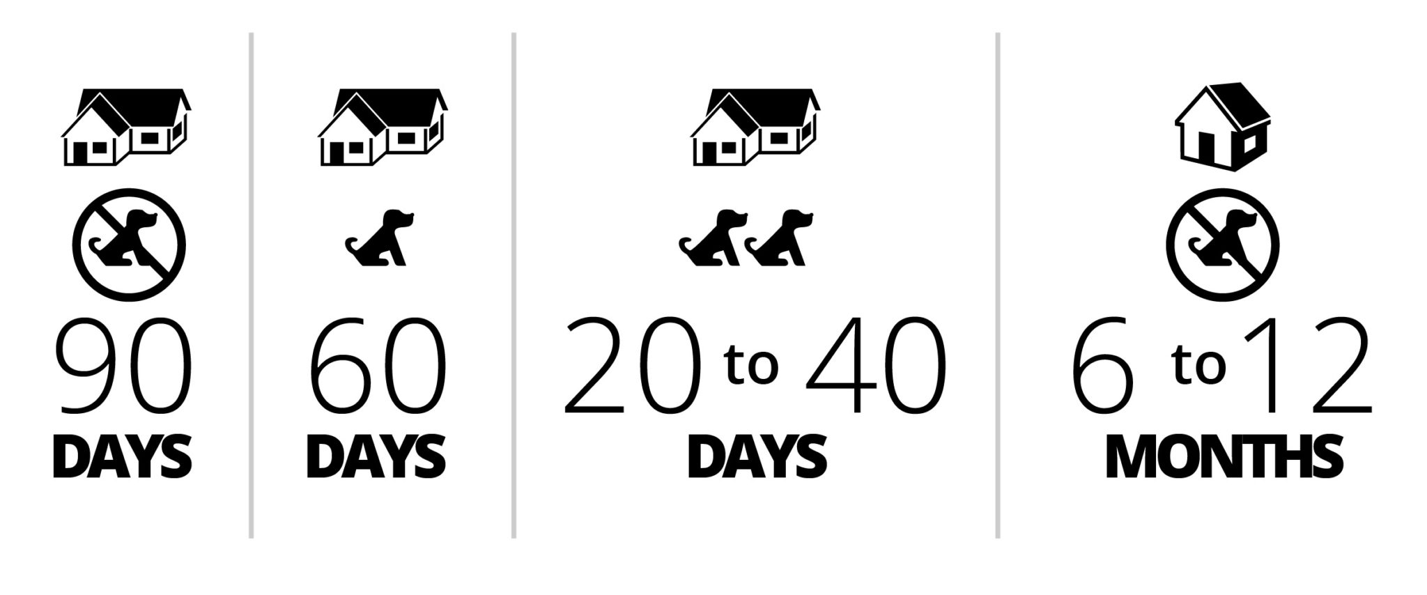The Major Consequences of Not Changing Your Air Filter
