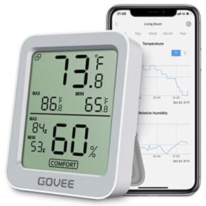 The Best Bluetooth Thermometer and Hygrometer - Govee H5075 