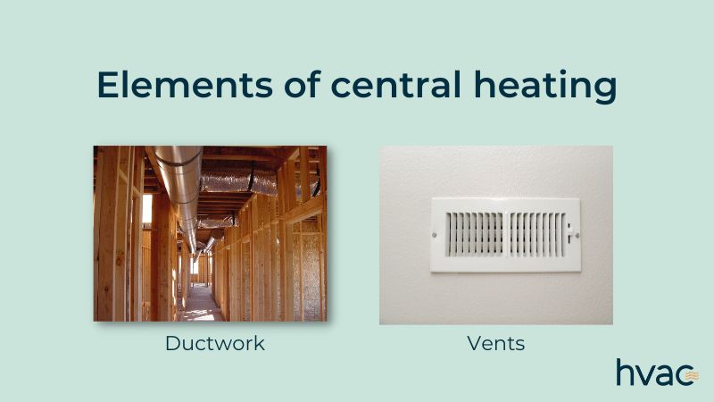 elements of central heating
