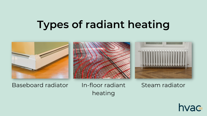 types of radiant heating